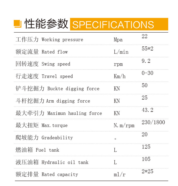 沃爾華DLS880-9A 7.2噸輪式液壓挖掘機性能參數(shù)