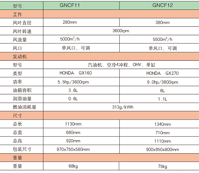 ֠AGNCF11  12·洵LC(sh)